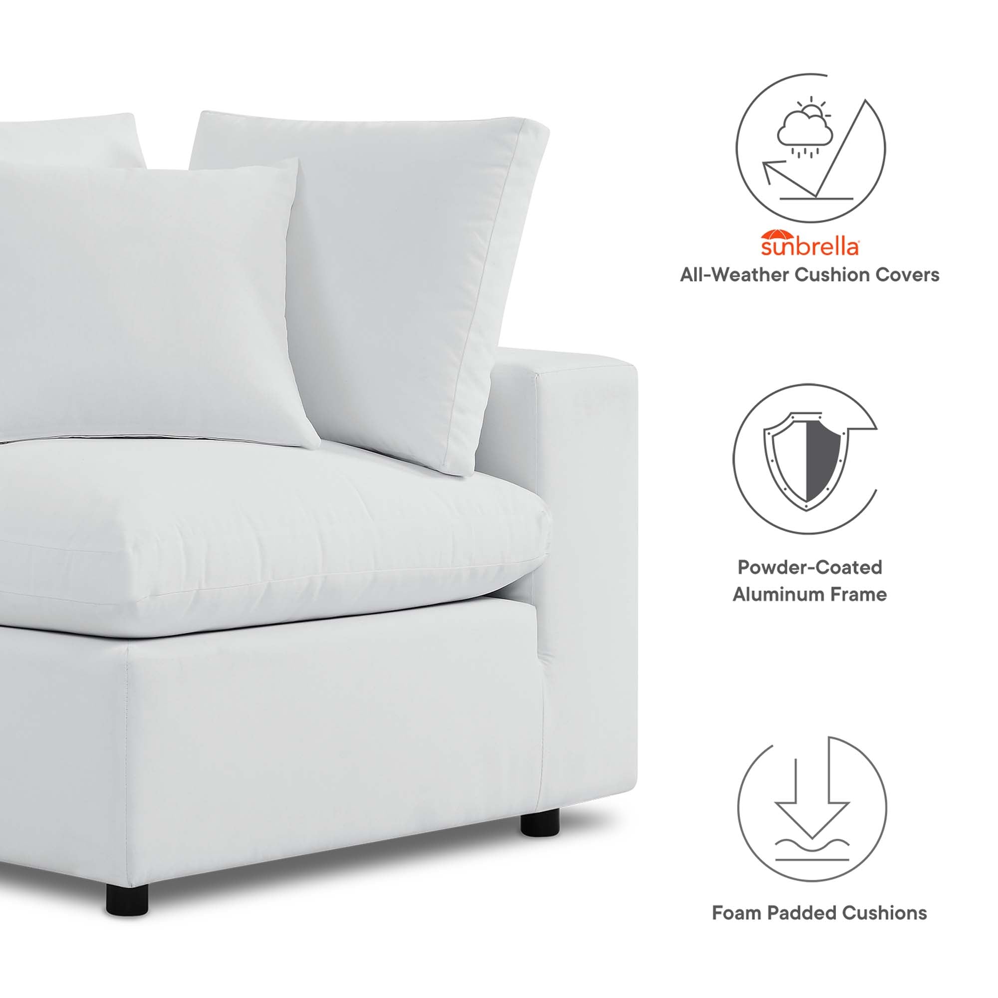 Commix Sunbrella® Outdoor Patio Sofa by Modway