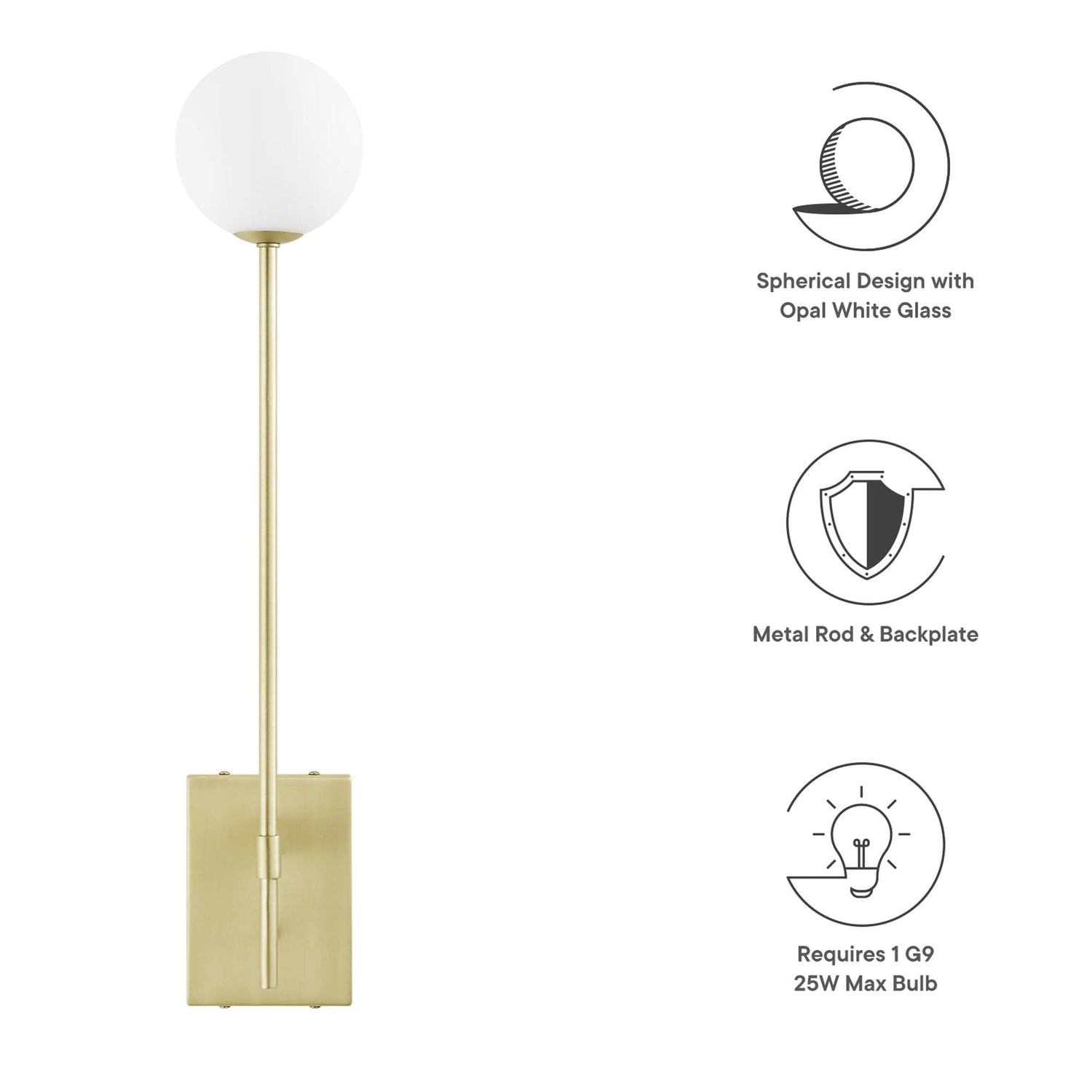 Riva White Globe Wall Sconce by Modway