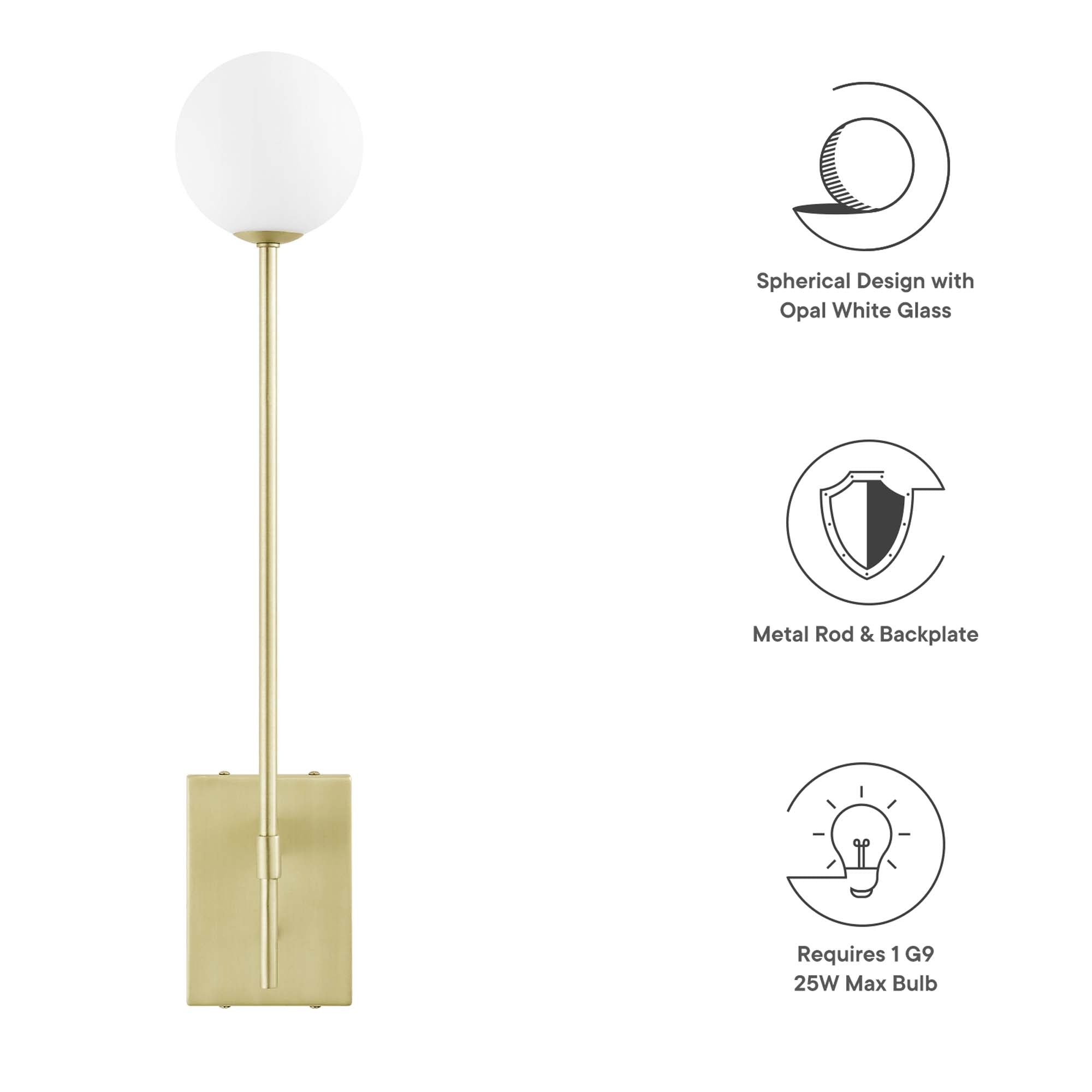 Riva White Globe Wall Sconce by Modway