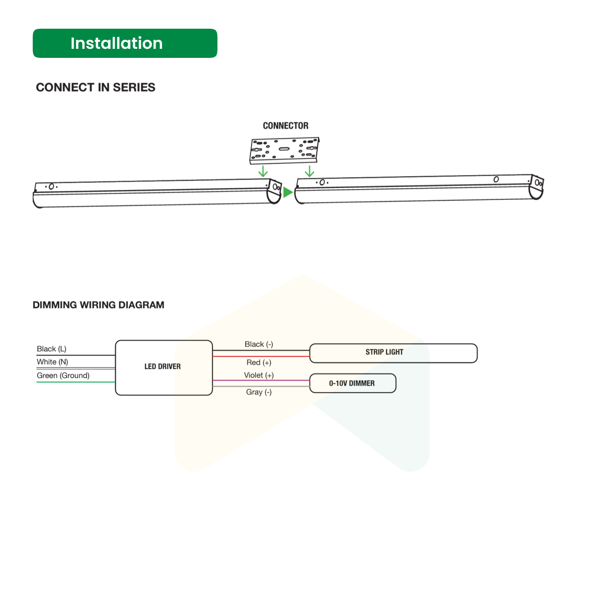 8FT Tunable Strip Linear Light, 5W-65W AC120-277V