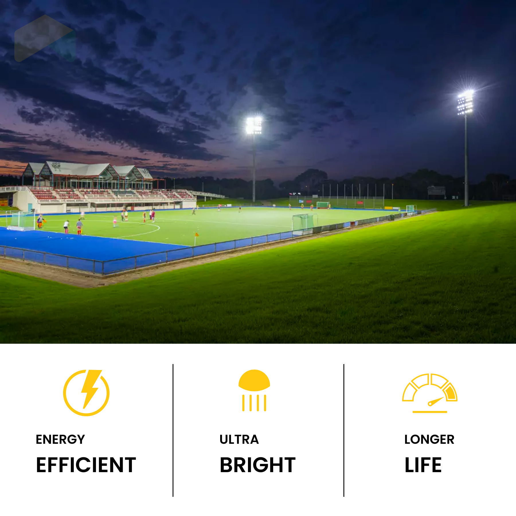 LED Outdoor Flood Light Super Bright 150W, Direct Mount, 21750 Lumens, 5000K AC120-277V, 1-10V Dimming, ETL Waterproof Wall Mount LED Security Light for Yard Entrance Garden