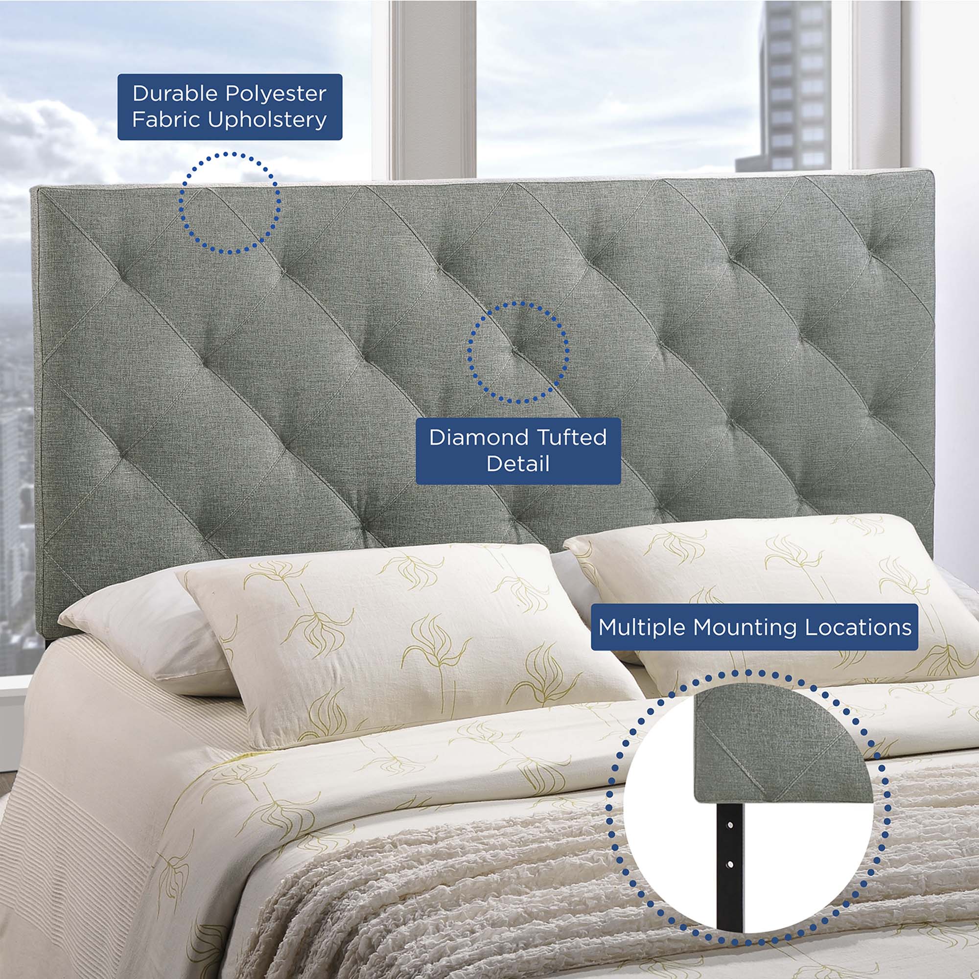 Theodore Upholstered Fabric Headboard by Modway