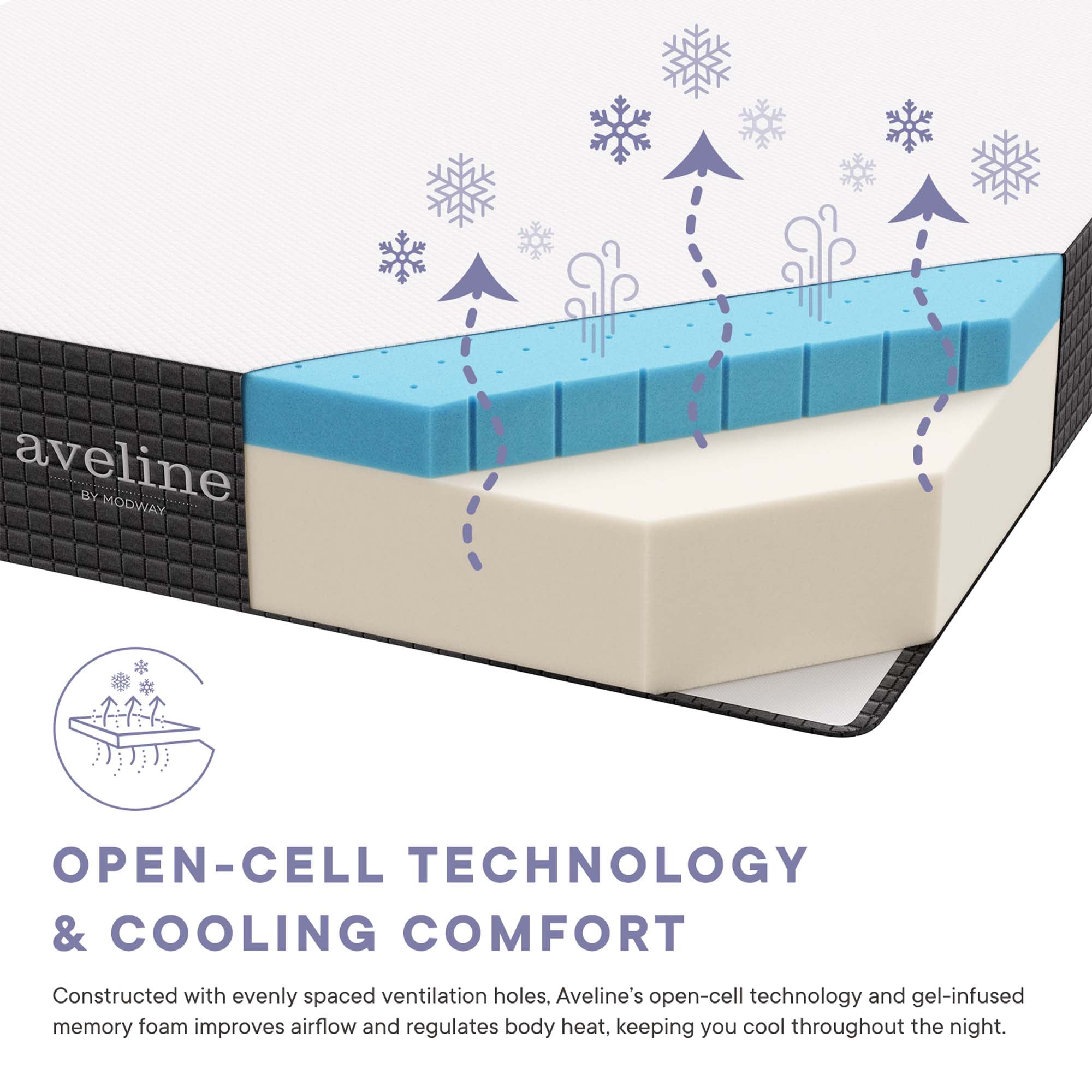 Aveline Memory Foam Mattress by Modway