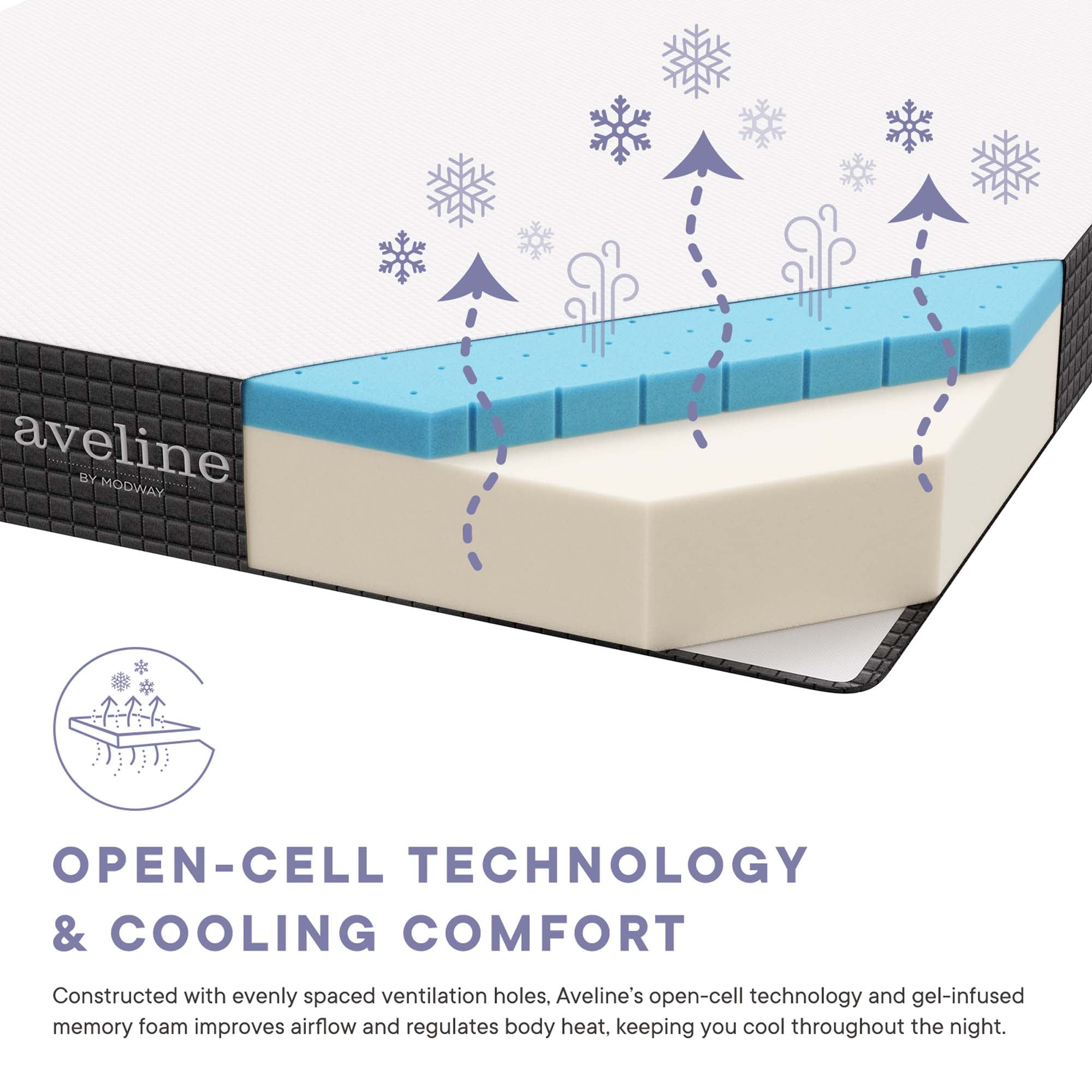Aveline Memory Foam Mattress by Modway