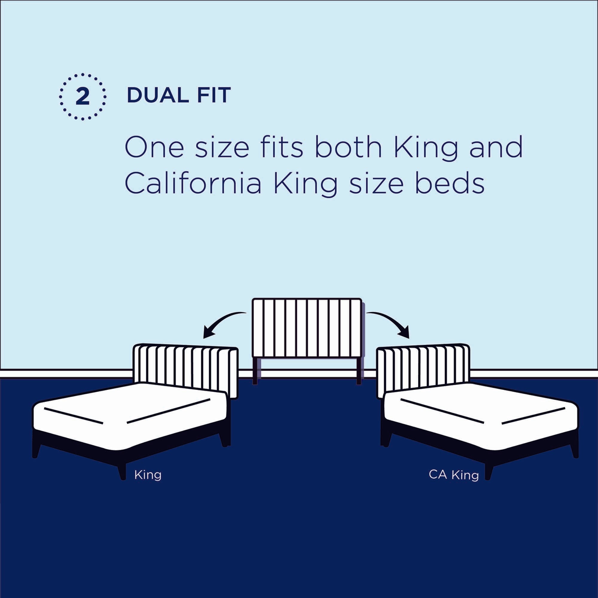 Greta Performance Velvet Headboard by Modway