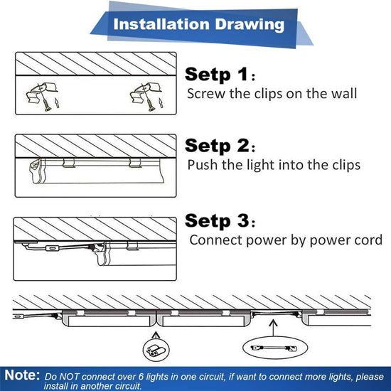 T5 60 Watts, 8ft Integrated LED Tube Fixture – Clear 5000K, 7500 LM, 100-250VAC