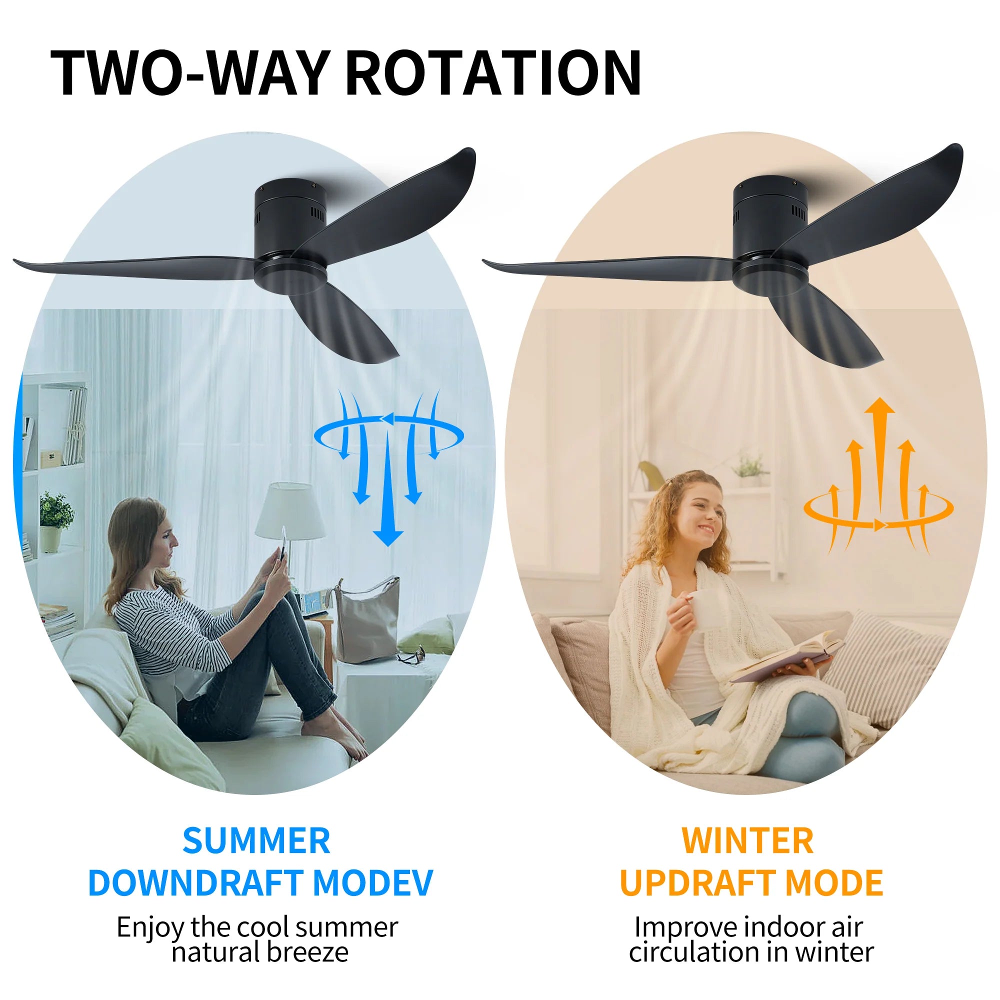 52" Ceiling Fan with DC Motor and Remote Control with Matte Black