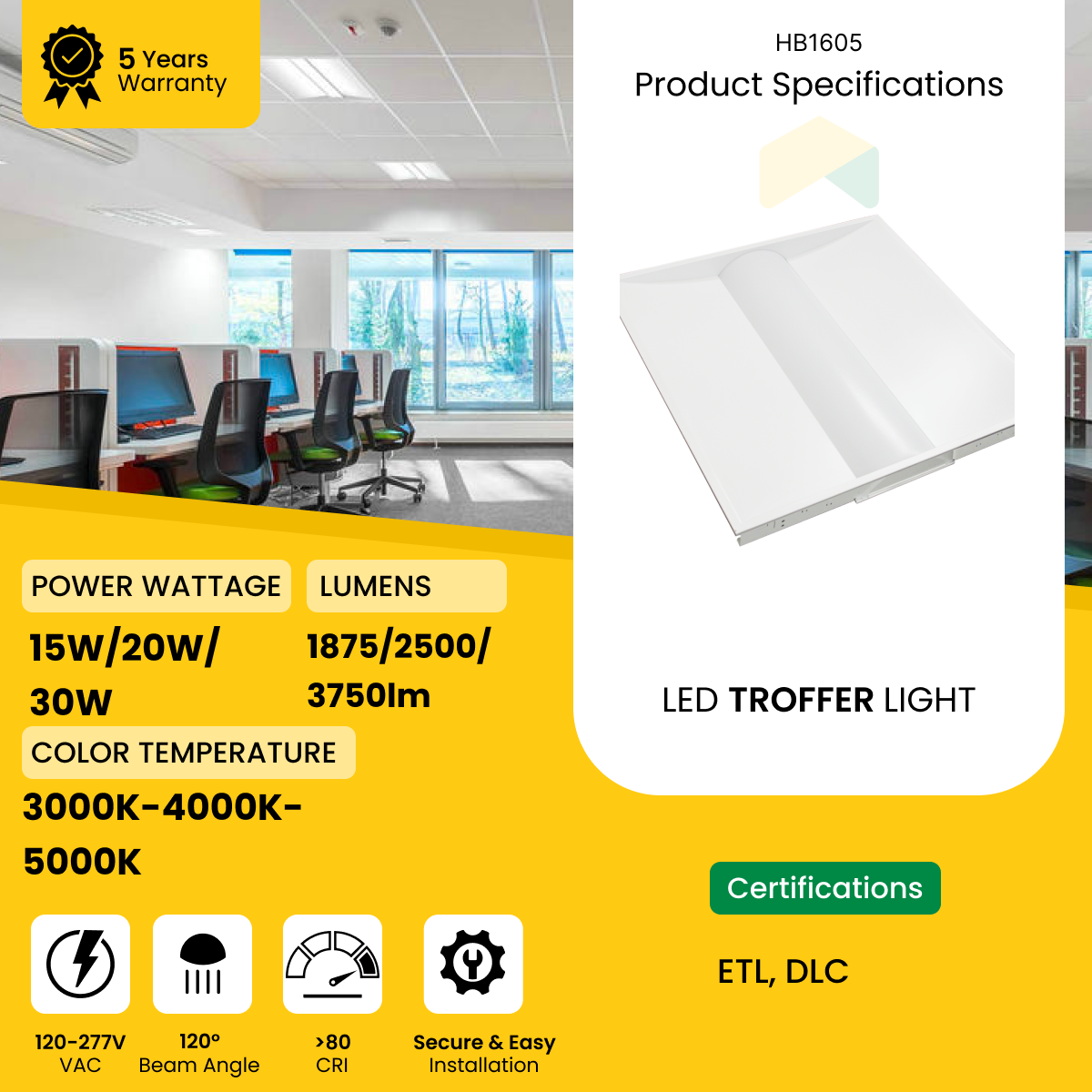 2x2 ft LED Troffer Retrofit - Wattage Adjustable (15W/20W/30W) - CCT Tunable (3500K/4000K/5000K), 125LM/Watt, 120-277VAC, 0-10V Dimmable - ETL, DLC Premium Listed - 5 Years Warranty (2-Pack)