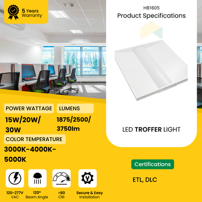 2x2 ft LED Troffer Retrofit - Wattage Adjustable (15W/20W/30W) - CCT Tunable (3500K/4000K/5000K), 125LM/Watt, 120-277VAC, 0-10V Dimmable - ETL, DLC Premium Listed - 5 Years Warranty (2-Pack)