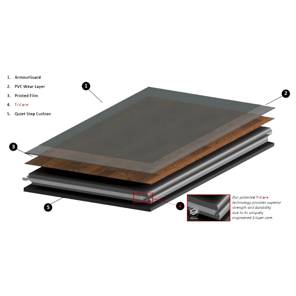 Rigo Vinyl Plank &amp; Tile 9&quot; W x 84&quot; H, Water Resistant, Haya, Glue Down, 6mm Thickness