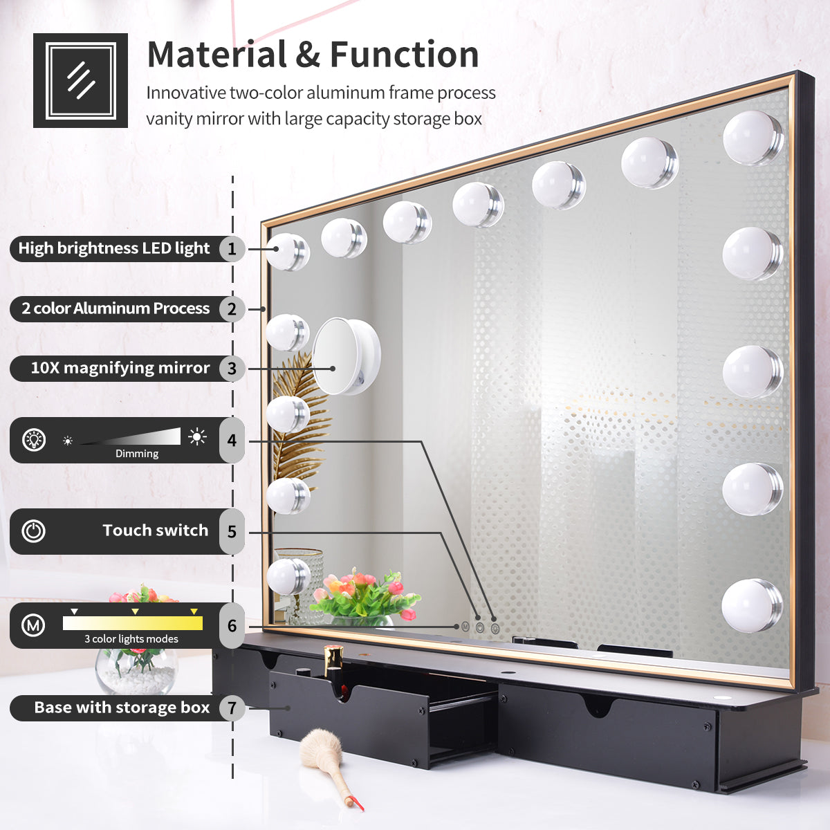 Lighted Vanity Mirror with Storage Box,Tabletop Hollywood Makeup Mirror with 15pcs lights,Detachable 10X Cosmetic Round Mirror