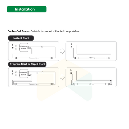 4ft LED Tube - 10/12/15/18/22W (Wattage Changeable)3000 Lumens - AC100-277V - 3500K, 4000K, 5000K, 5700K, 6500K (CCT Changeable) - Frosted Cover - Hybrid Tube With Double Ended  (Type A+B) - G13 Base - (25-Pack)