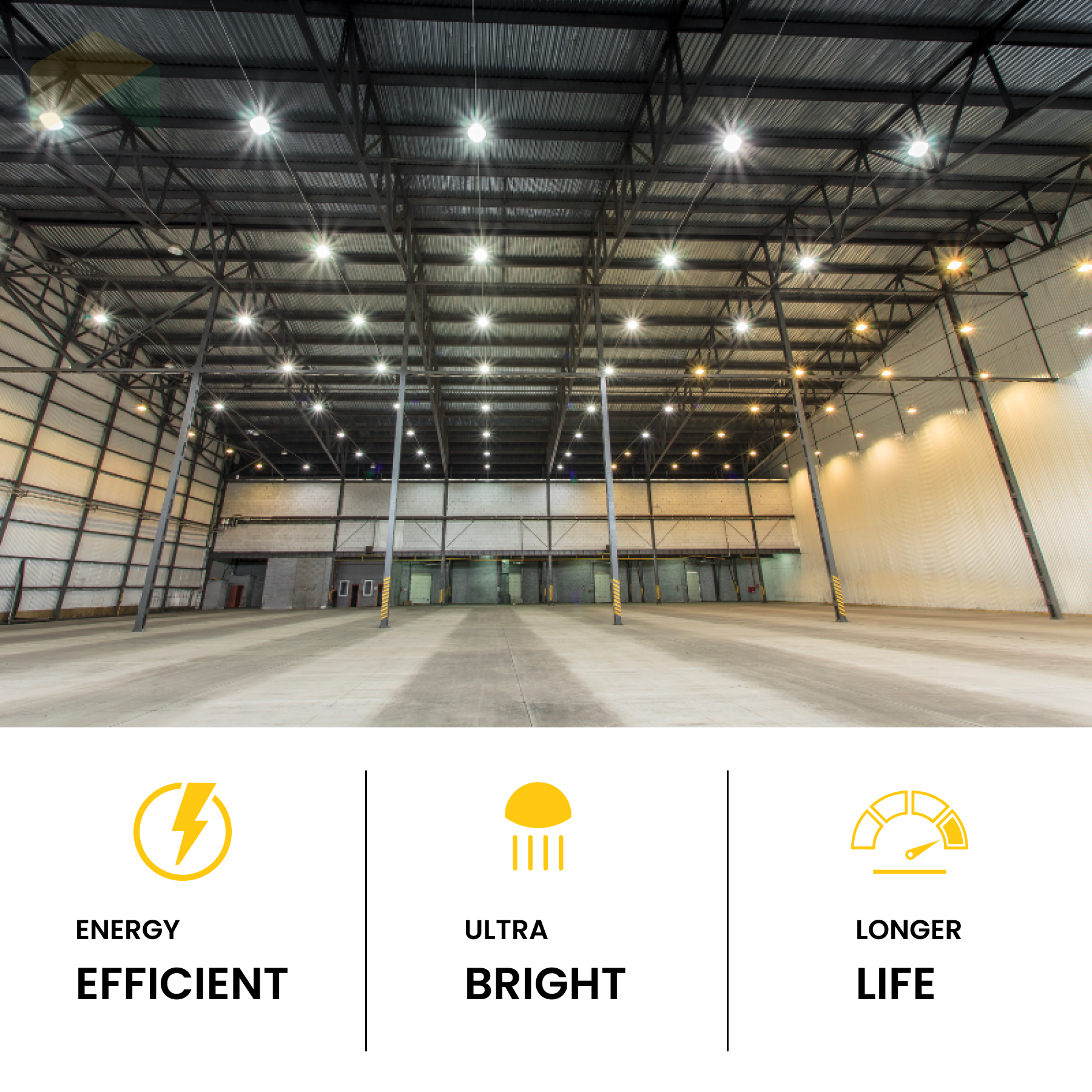 UFO LED Highbay Light - 150W - 5000K, 0-10V Dimmable, AC277-480V, 24000 Lumens, UL, DLC 5.1 Premium Success IP65,Hook Mount,Shop Lights,Garage,Factory,Warehouse,Workshop,Area Light.