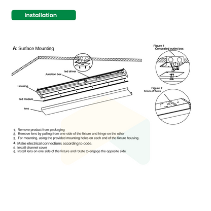 4ft Tunable LED Wrapround Light AC 120-277V