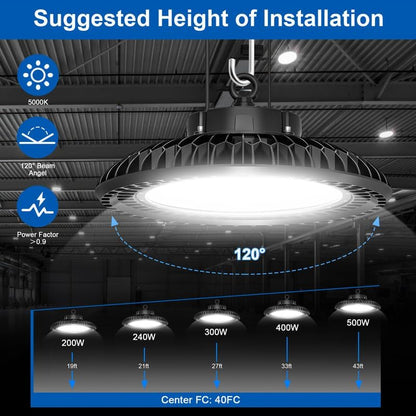 UFO Lighting