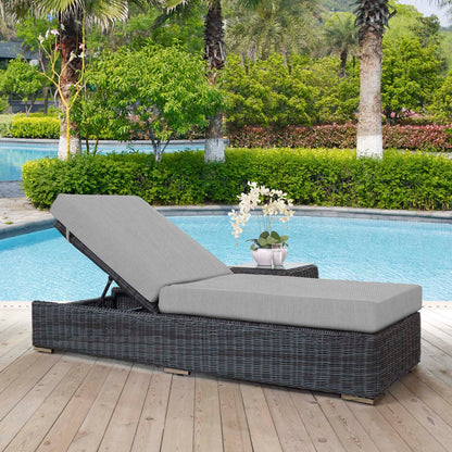 Summon Outdoor Patio Sunbrella¬¨√Ü Chaise Lounge By HouseBean