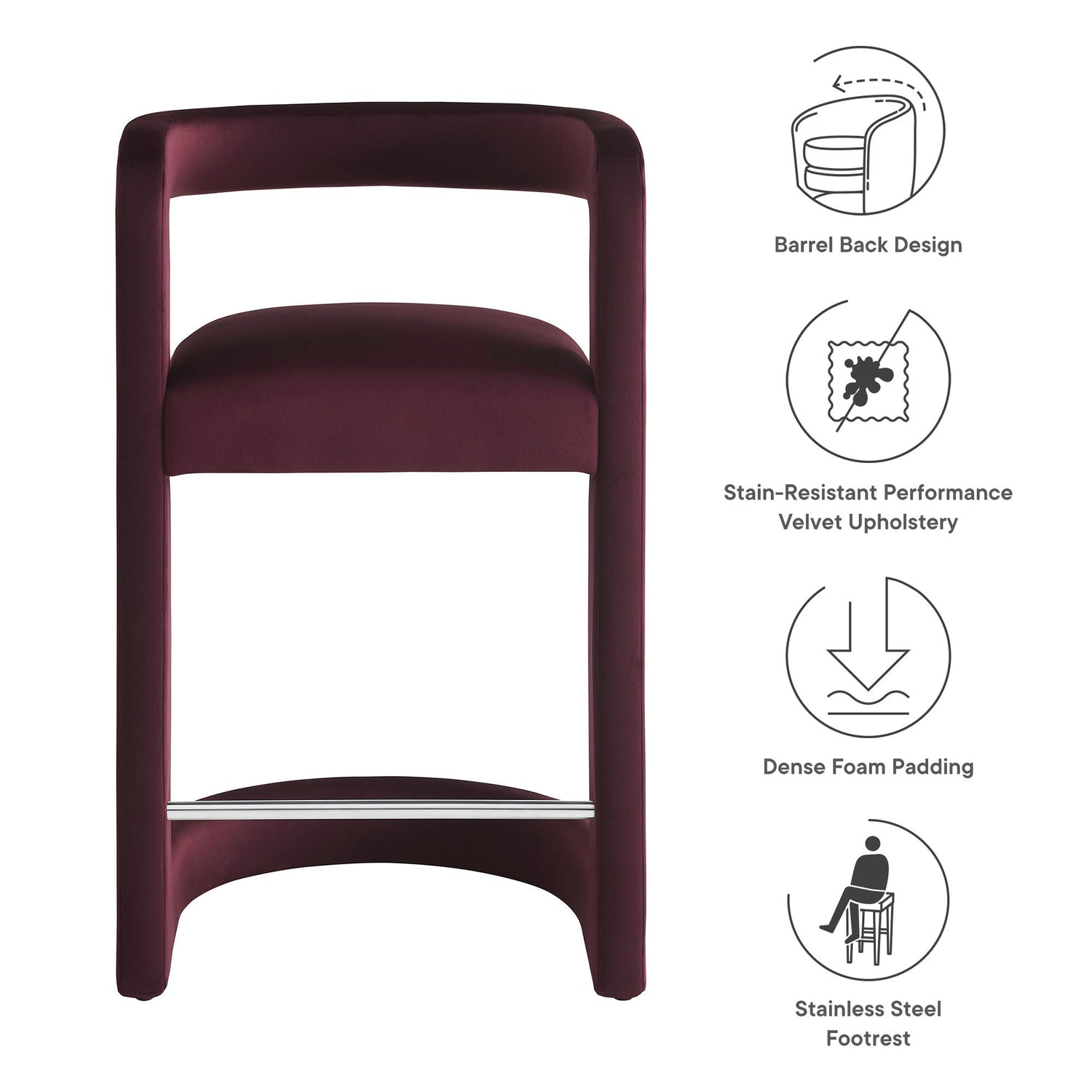 Winslow Performance Velvet Counter Stool by Modway