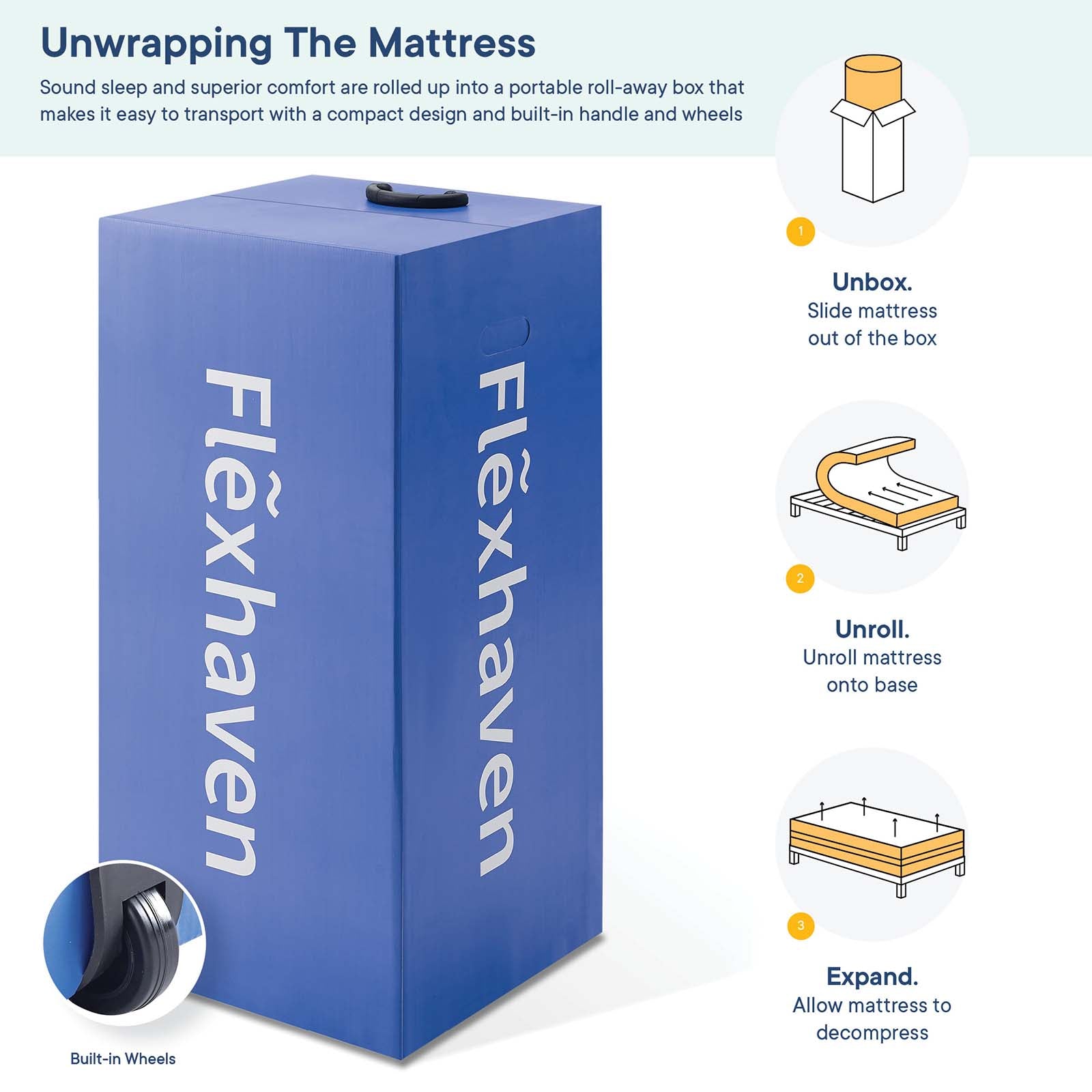 Flexhaven Memory Mattress By HouseBean