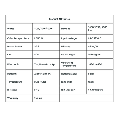 50W RGBCW Flood Light – RGB+CCT – IP66 Outdoor Rated- App Compatible with RF Remote