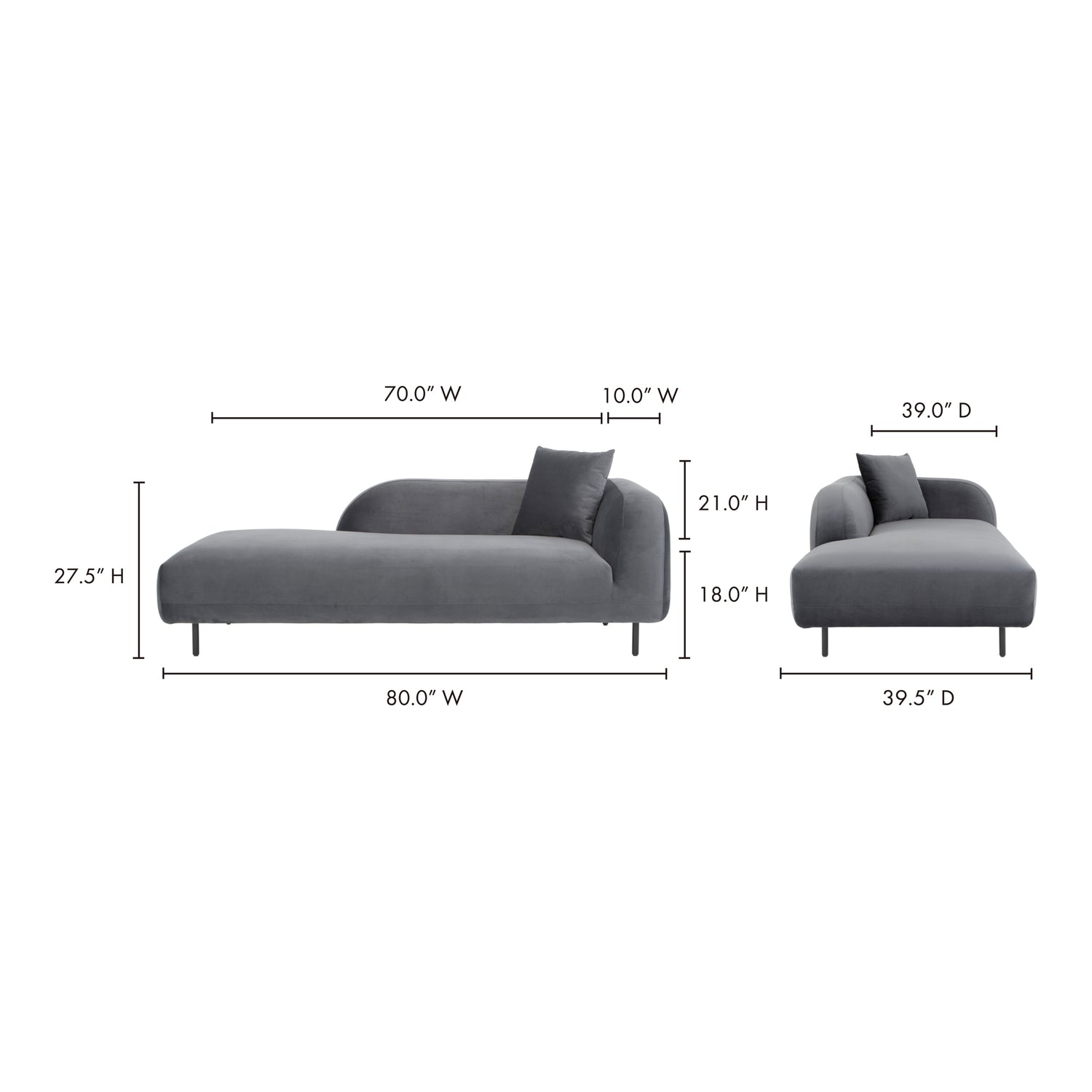 Pariss Sofa Blue Sofas, Blue / Pine and Plywood Frame