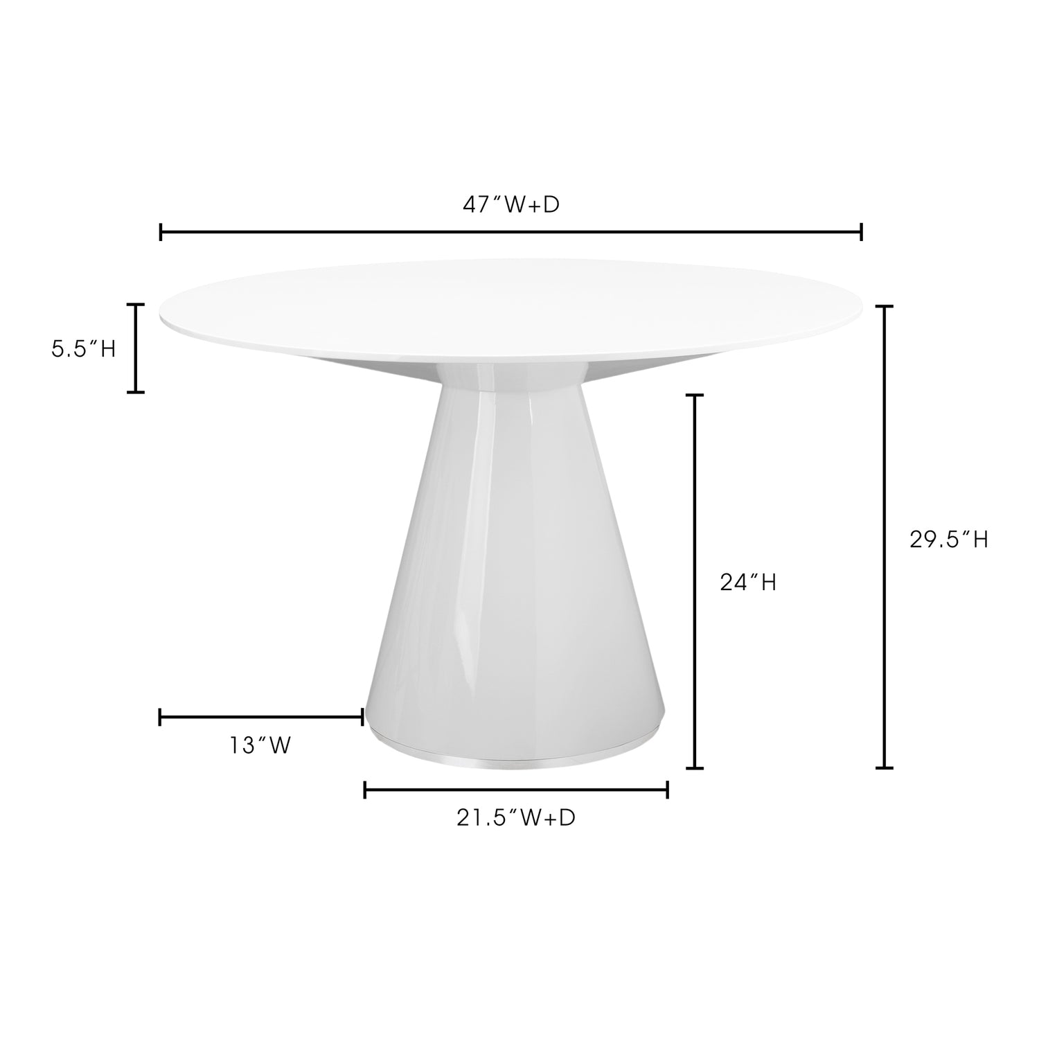 Plume Sectional Sectionals, Blue / Solid Wood and Plywood Construction