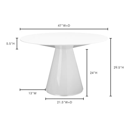 Plume Sectional Sectionals, Blue / Solid Wood and Plywood Construction