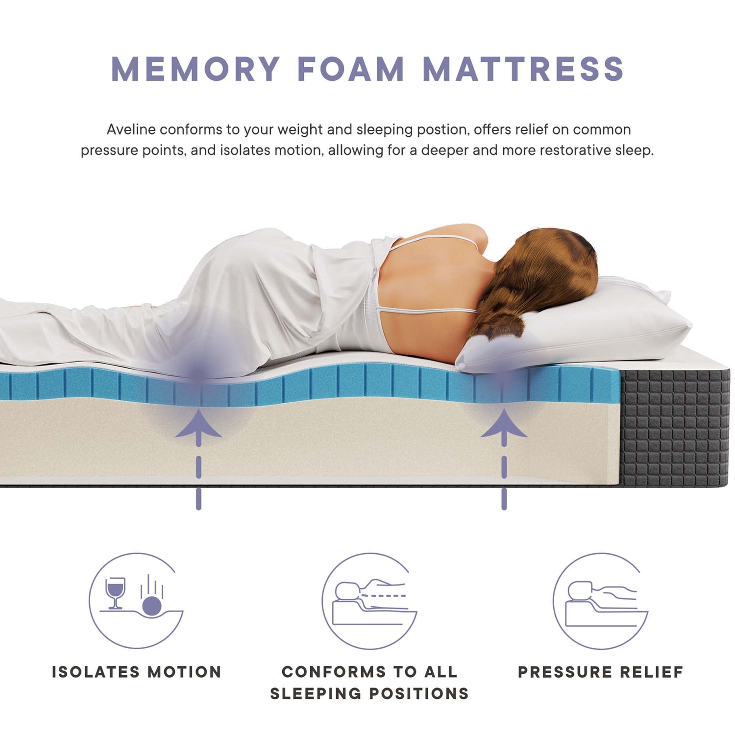 Aveline Memory Foam Mattress By HouseBean