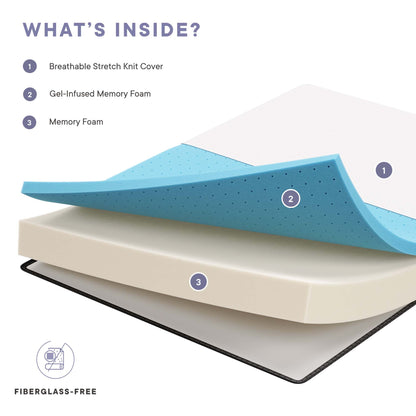 Aveline Memory Foam Mattress By HouseBean