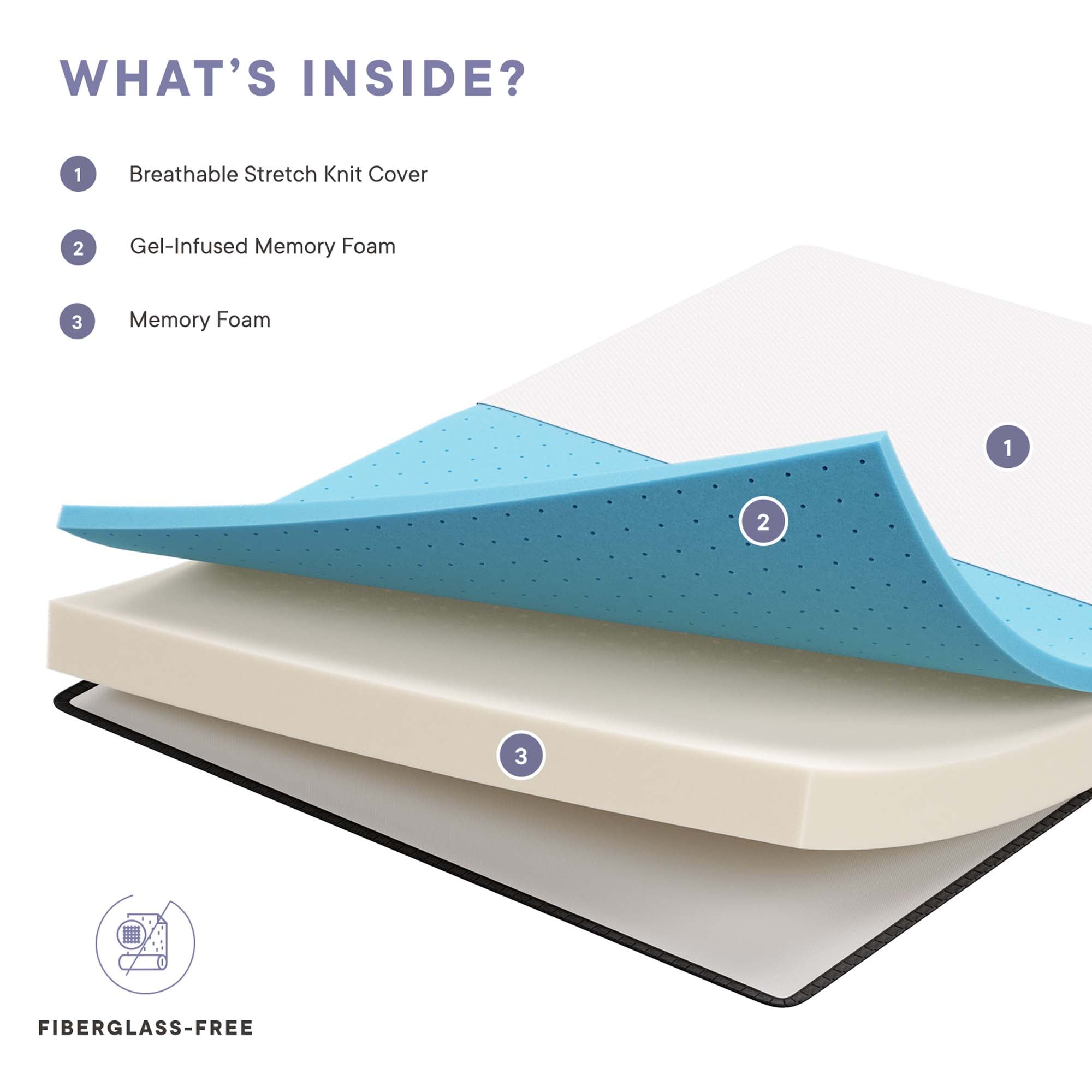 Aveline Memory Foam Mattress By HouseBean