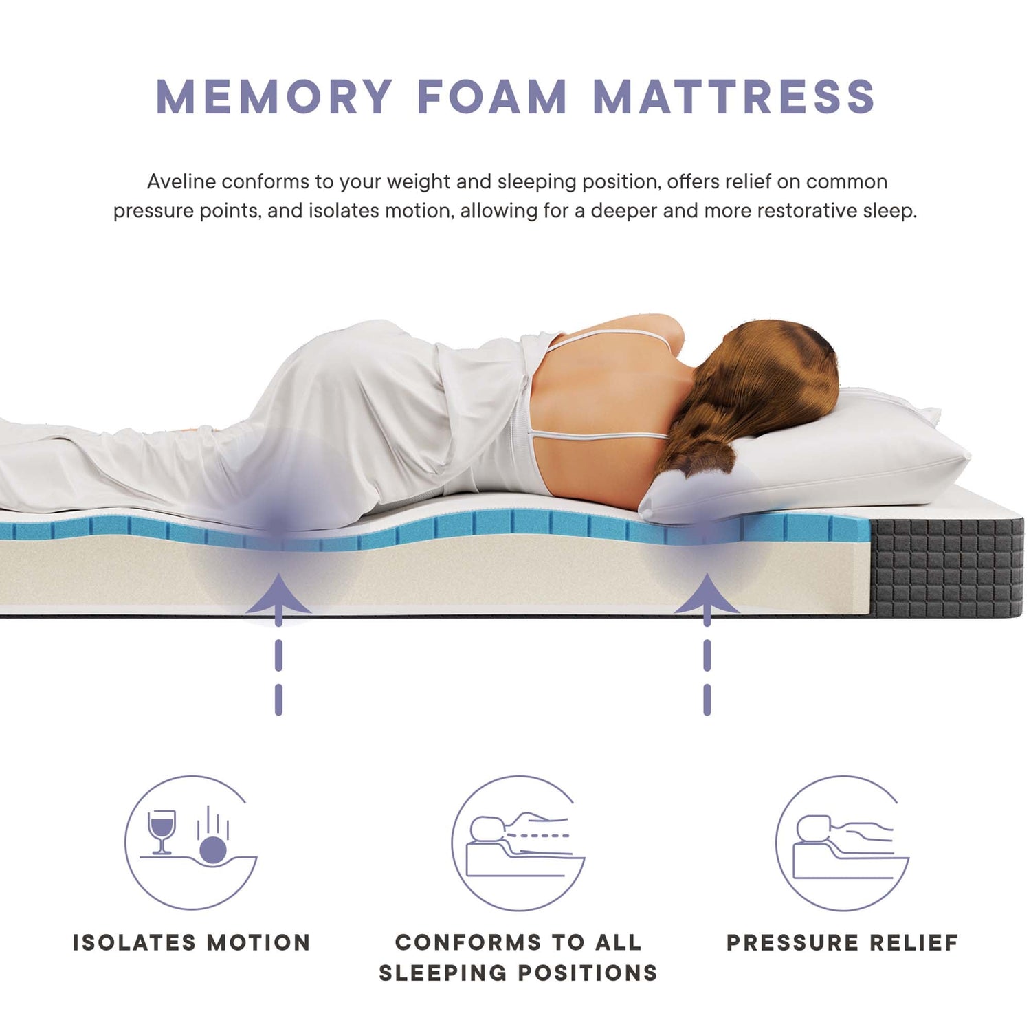 Aveline Memory Foam Mattress by Modway