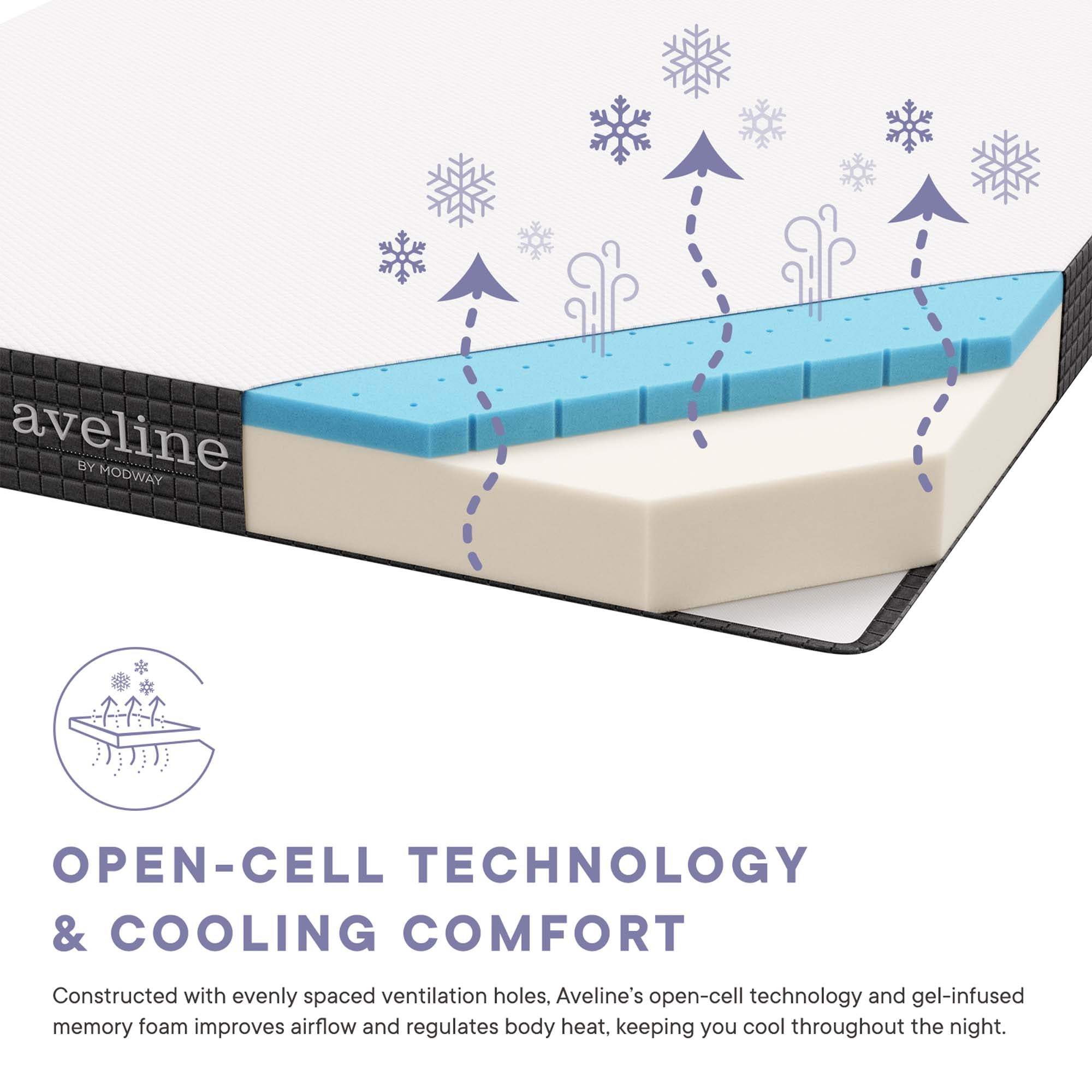 Aveline Memory Foam Mattress by Modway