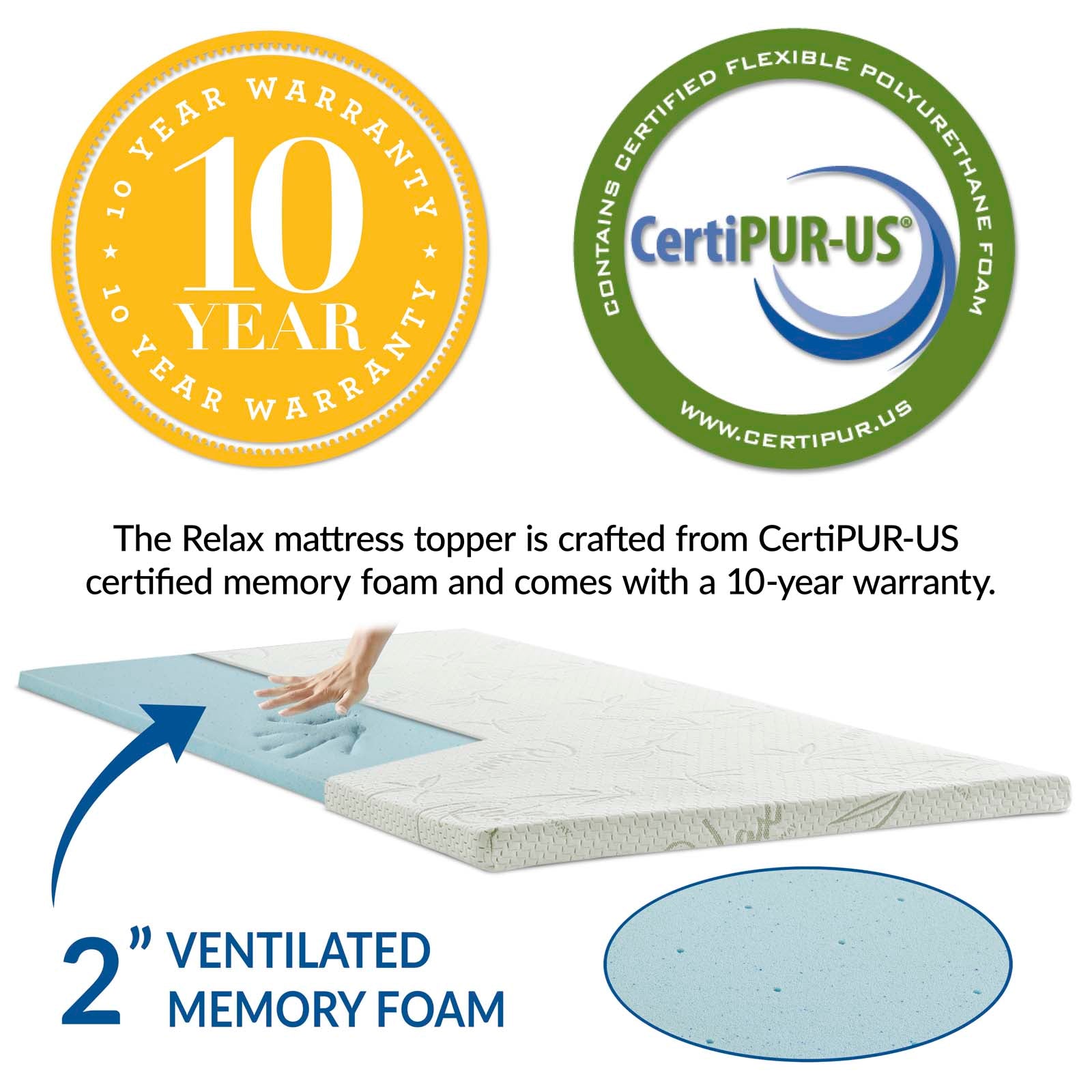 Relax 2&quot; Gel Memory Foam Mattress Topper By HouseBean