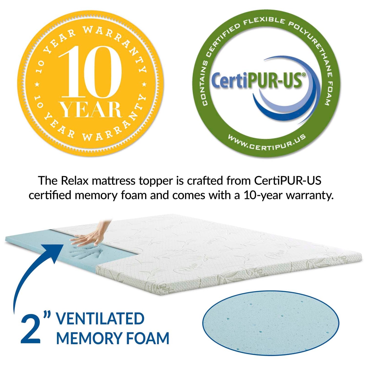 Relax 2&quot; Gel Memory Foam Mattress Topper By HouseBean