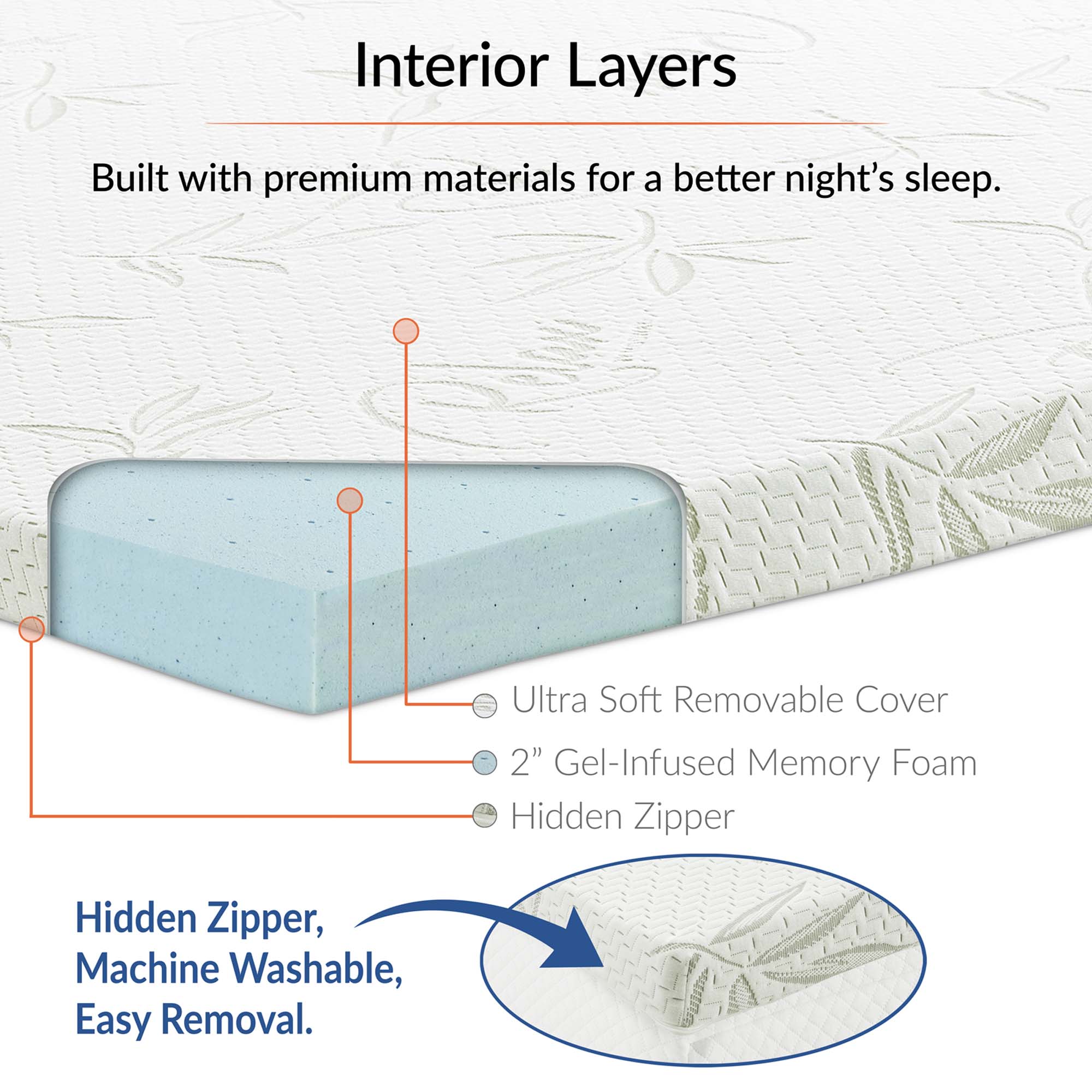 Relax 2&quot; Gel Memory Foam Mattress Topper by Modway