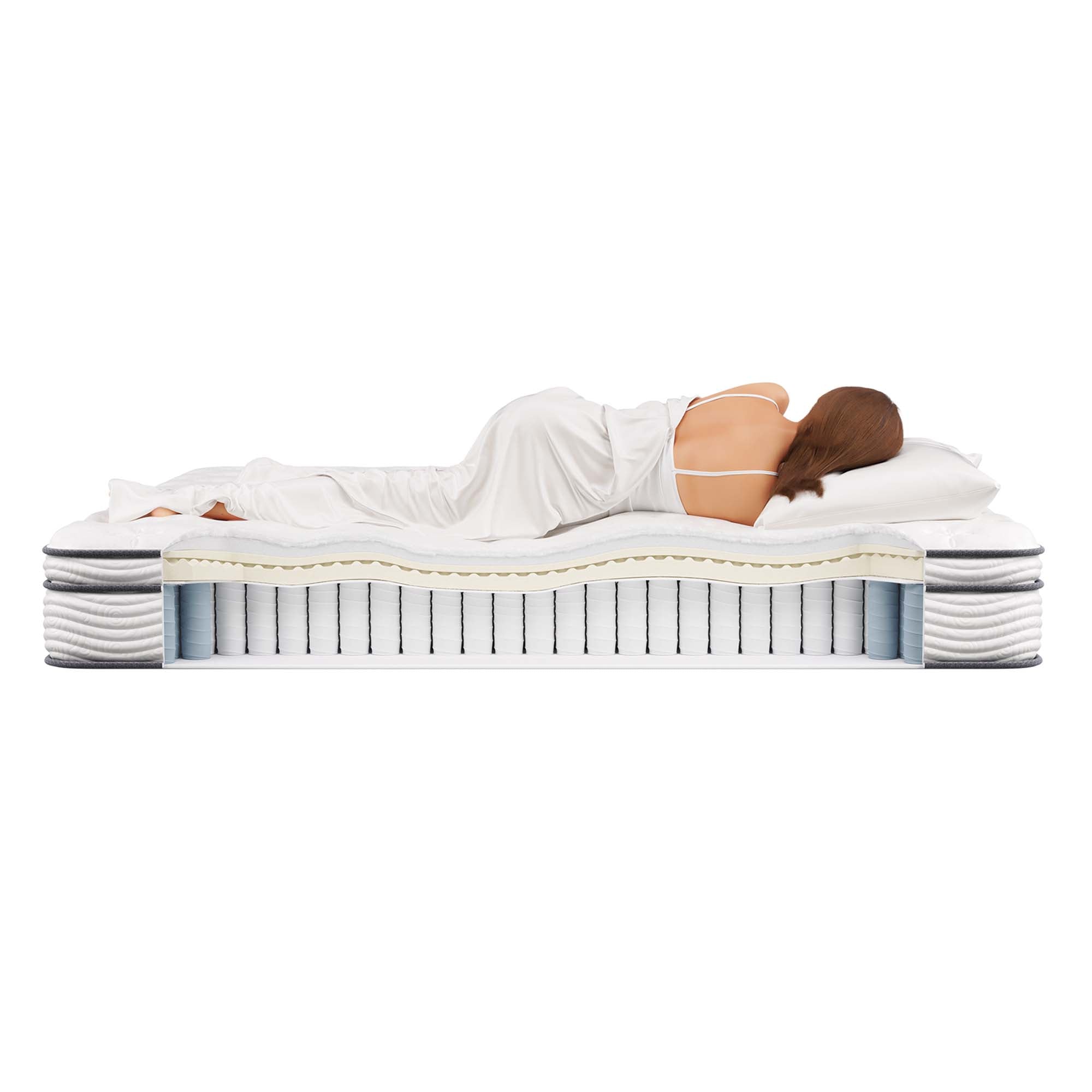 Jenna Innerspring and Foam Mattress by Modway