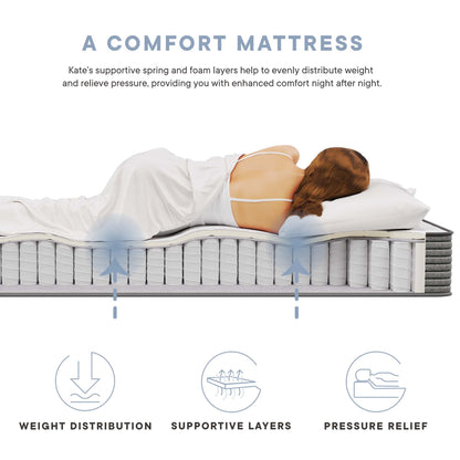 Kate Mattress by Modway