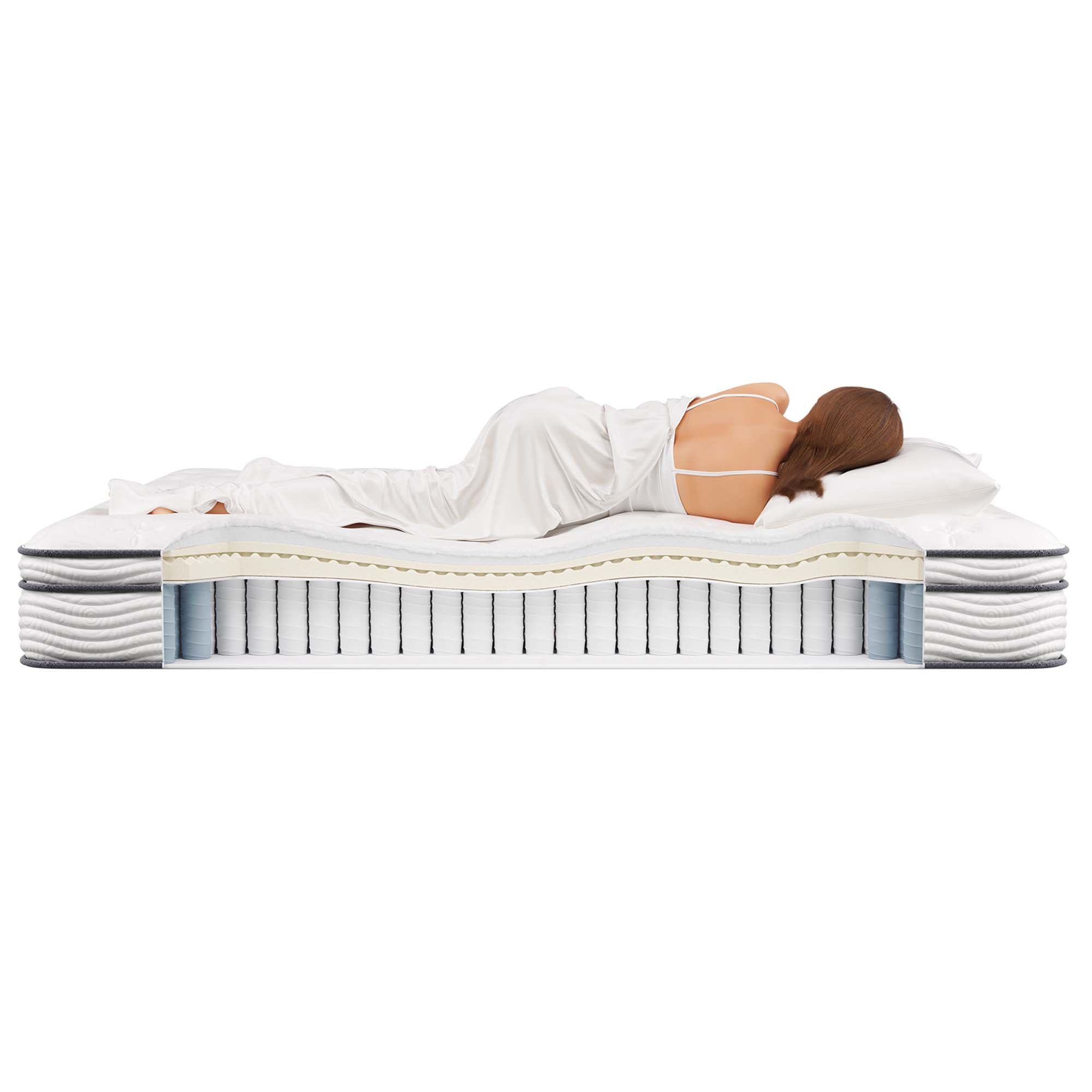 Jenna Innerspring and Foam Mattress by Modway