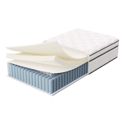 Jenna Innerspring and Foam Mattress by Modway