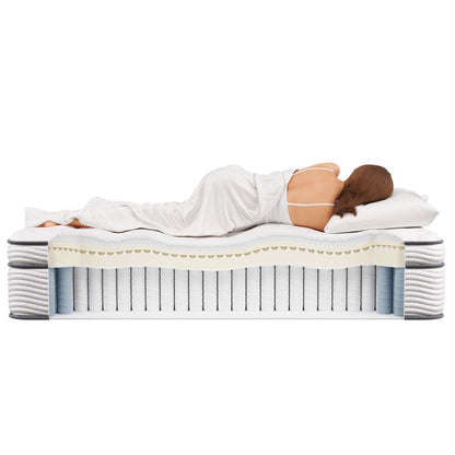 Jenna Innerspring and Foam Mattress by Modway