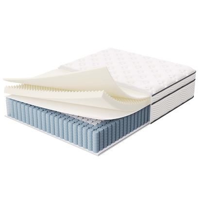 Jenna Innerspring and Foam Mattress by Modway