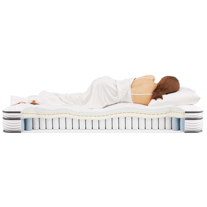 Jenna Innerspring and Foam Mattress by Modway