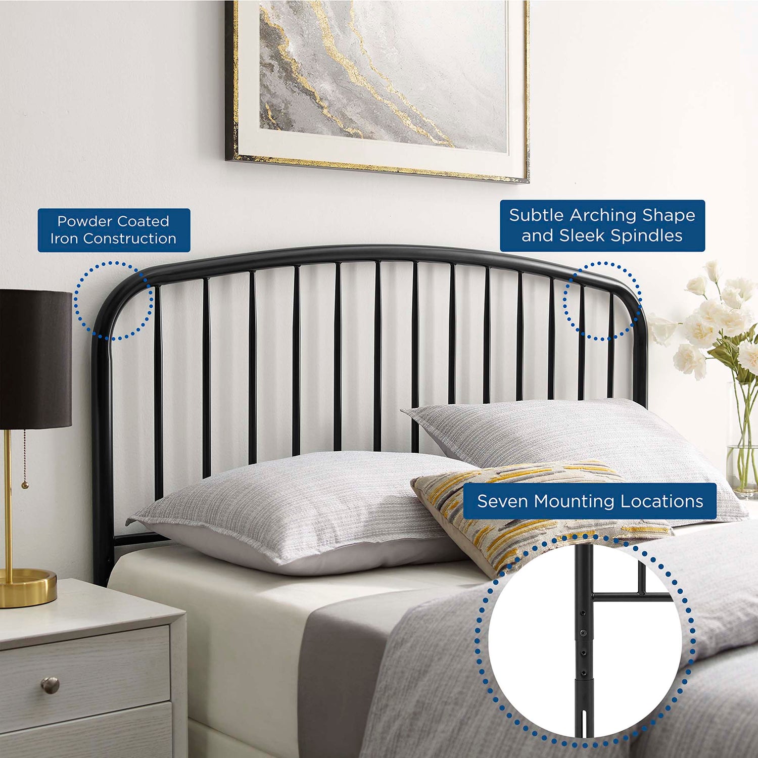 Nova Metal Headboard by Modway