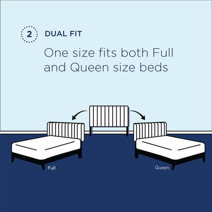 Veronique Performance Velvet Headboard by Modway