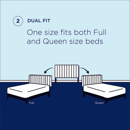 Noelle Performance Velvet Headboard by Modway