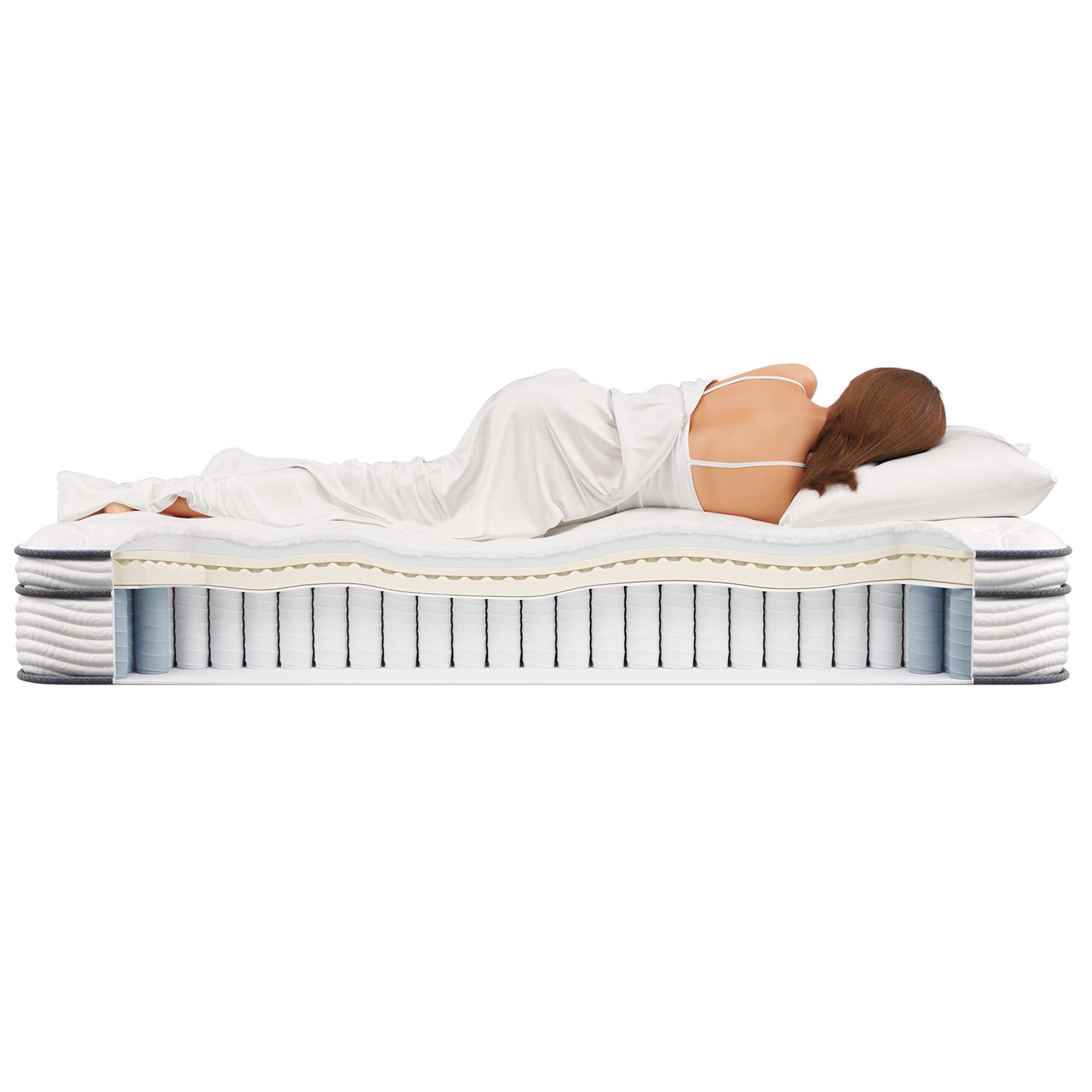 Jenna Innerspring and Foam Mattress by Modway