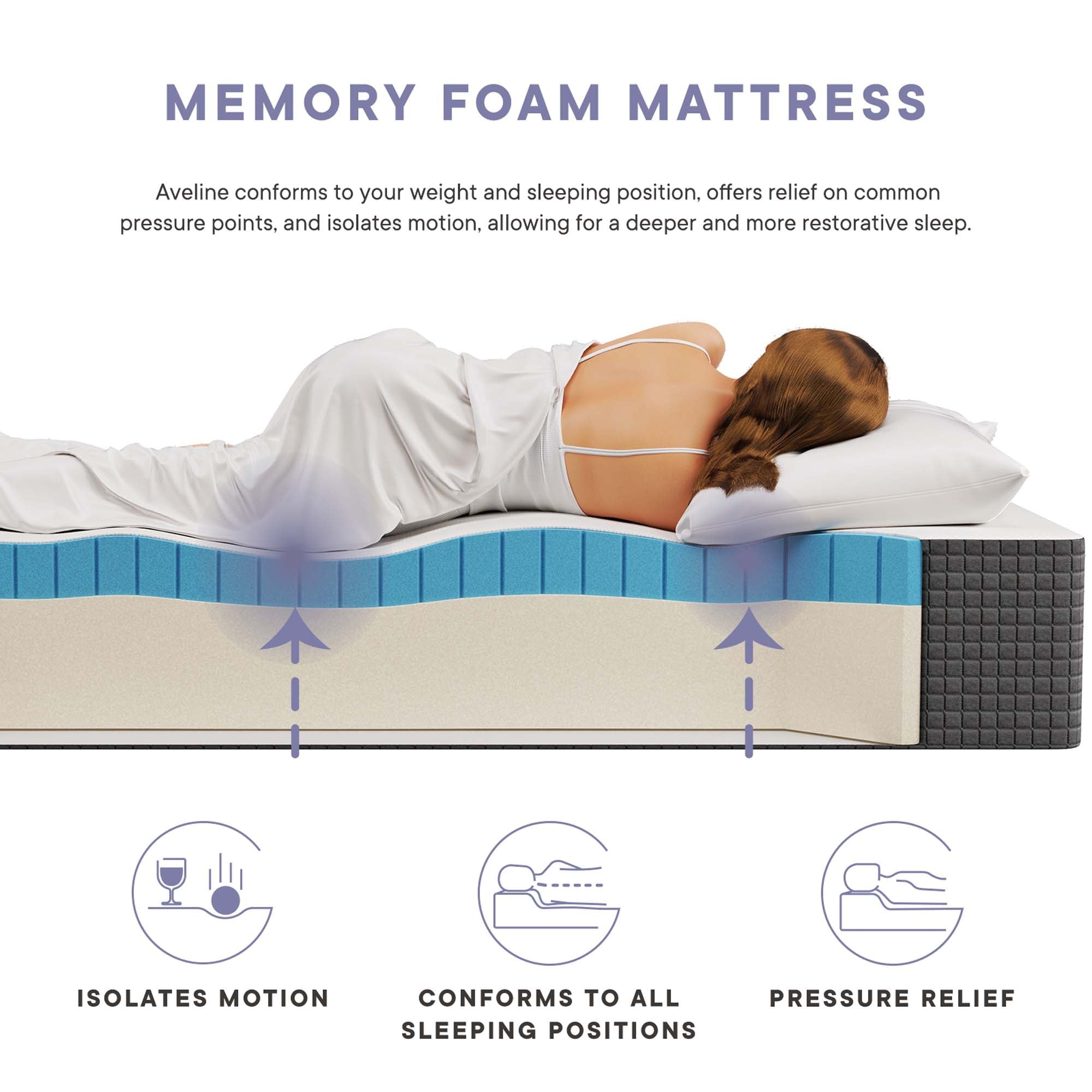 Aveline Memory Foam Mattress By HouseBean