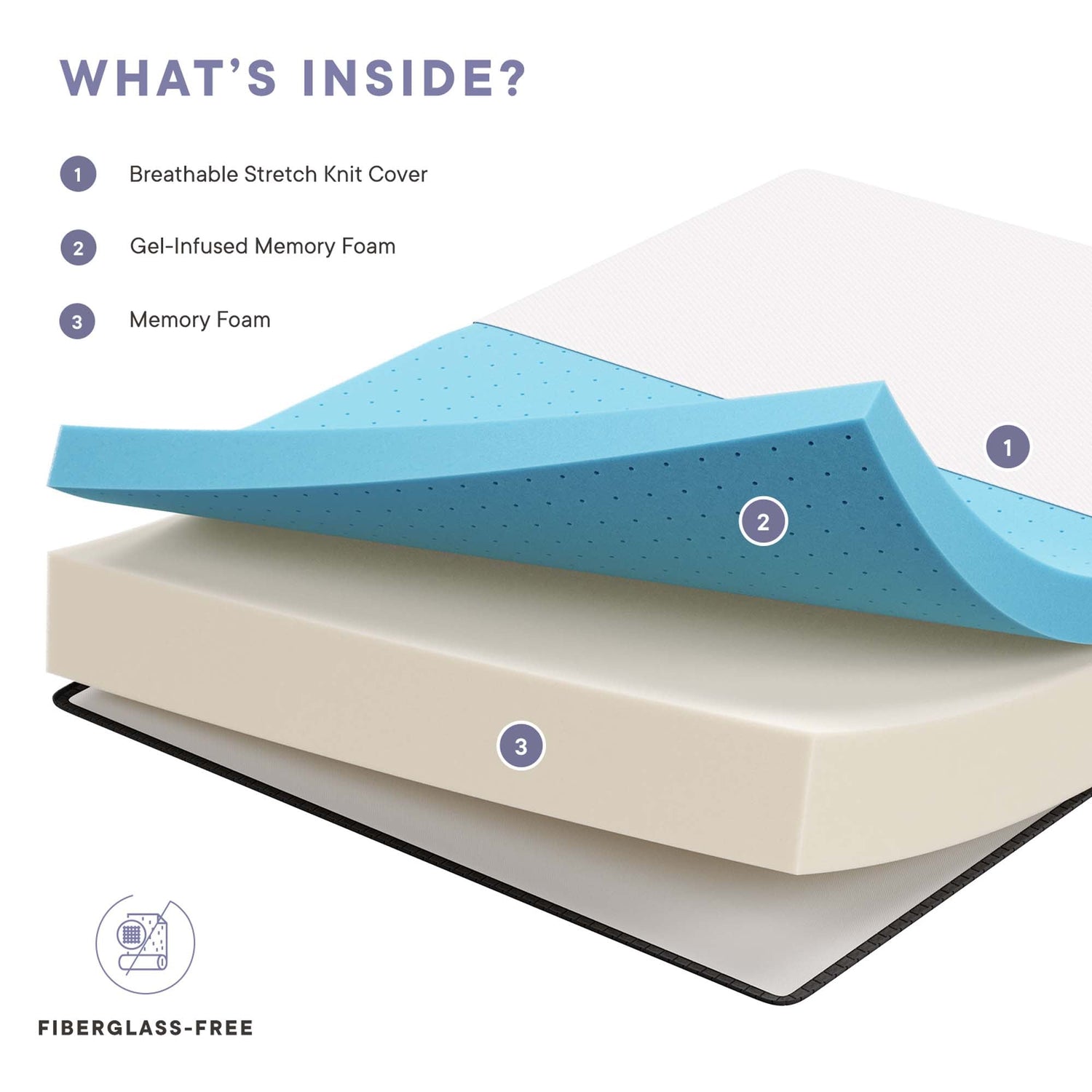 Aveline Memory Foam Mattress By HouseBean