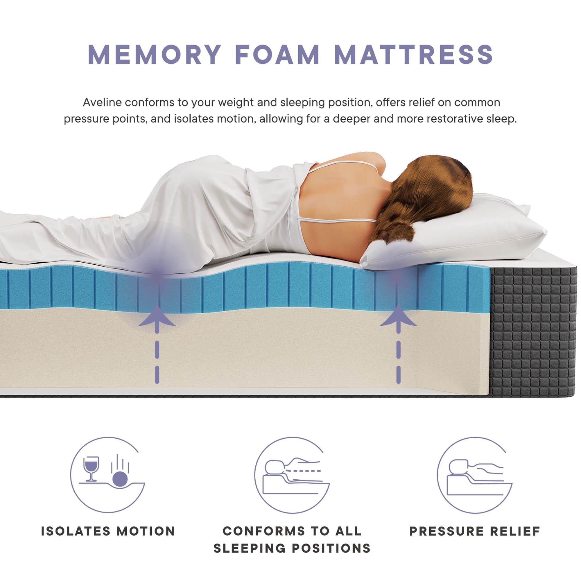 Aveline Memory Foam Mattress By HouseBean