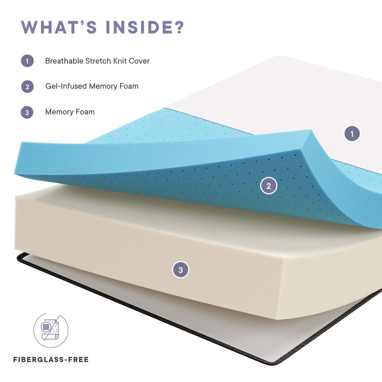 Aveline Memory Foam Mattress By HouseBean