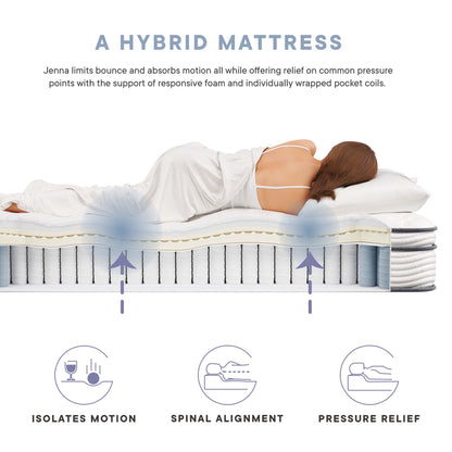 Jenna Innerspring and Foam Mattress by Modway